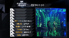 M CountDown Top 10