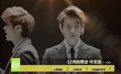 2013年音悦V榜第50期 - 内地篇