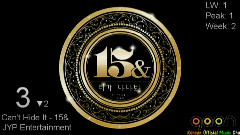 K-POP Gaon Chart Top20