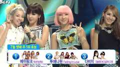 人气歌谣 一位候补 Cut