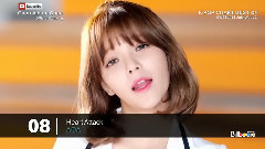 Gaon专辑销量排行 Top10 15/06/28 - 15/07/04