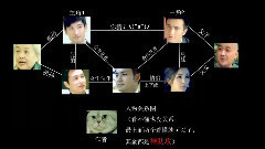 逗比一家人正片二:阳光宅男