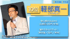 第11回喜欢的男播音员排名