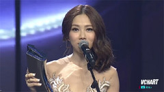 第四届音悦V榜年度盛典 BRC年度艺人