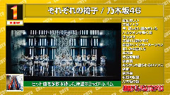 AKB48 - CDTV AKB48篇