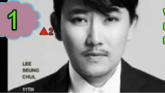 K-POP Gaon Chart Top30