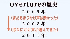 美しいoverture & アンコール讲座