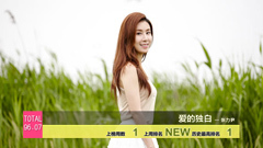 2014年音悦V榜第32期 - 内地篇