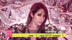 2014年音悦V榜第32期 - 港台篇