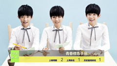 2014年音悦V榜第35期 - 内地篇