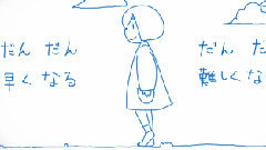 Nico - 逐渐加快(コゲ犬)