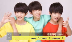 2014年音悦V榜第41期 - 内地篇