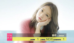 2014年音悦V榜第41期 - 日本篇