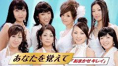 松下Lumix FX40-Next level