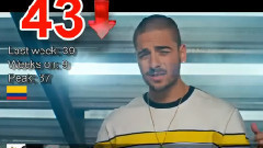 世界单曲榜Top50 2016年 第29周