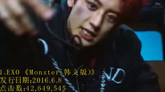 2016SM公司所属艺人MV油管播放量TOP61