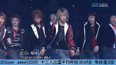 男团平均出道年龄排行榜