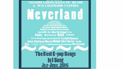2016 The Best K-pop Songs In 1 Song, Jan-Jun(NeverLand Cover)