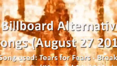 Billboard Top 40 Alternative Songs