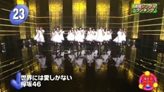 AKB48 - CDTV AKB48篇