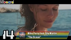 Billboard TOP 15 Dance Electronic Streaming Songs