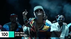 2016年Billboard Hot 100单曲榜截止到目前为止的TOP100