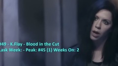 Billboard Top 50 Rock Airplay Songs