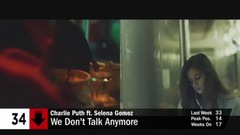 英国UK单曲榜Top40 (2016年10月14日)