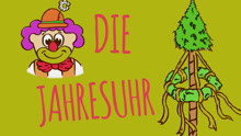 Die Jahresuhr