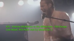 Billboard Top 50 Rock Airplay Songs (2016年10月29日)