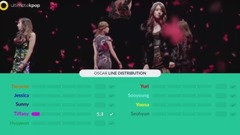 OSCAR (Line Distribution)