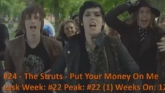 Billboard Top 40 Alternative Songs