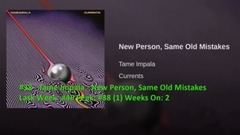 Billboard Top 50 Hot Rock Songs