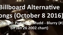 Billboard Top 40 Alternative Songs (2016年10月8日)