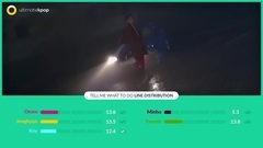 SHINee - Tell Me What to Do