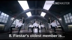 [科普向]韩国女团中最年长的女团成员们二