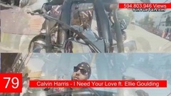 Youtube站截止到目前为止观看人数最多的男歌手MV前100名