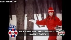 英国UK单曲榜TOP40