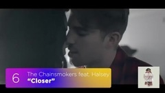 2016年Apple Music年度单曲前25名