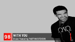 2016年Billboard热门R&B Hip-Hop Songs单曲榜年度前100名