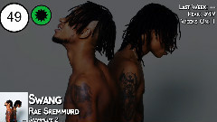 Billboard Top 50 R&B Hip-Hop Songs