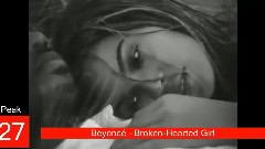 Beyonce - UK Chart History