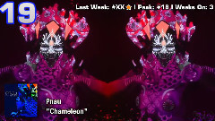 Australian Top 20 Dance Songs