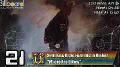 Billboard TOP 25 Dance Electronic Streaming Songs