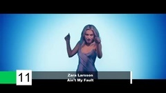 Eminem,Bruno Mars,Sia,The Weeknd,Bebe Rexha - Top 50 Songs Of November 2016 Part 2