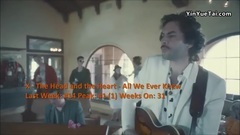 Billboard Top 40 Alternative Songs