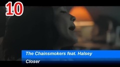 Global iTunes Charts Top 50