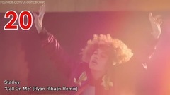 英国UK跳舞俱乐部单曲榜(Dance Club Songs)TOP30