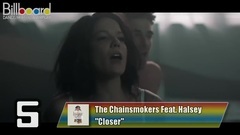 Billboard TOP 40 Dance Mix Show Airplay (2017年2月11日)