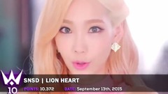 人气歌谣十大历史高分